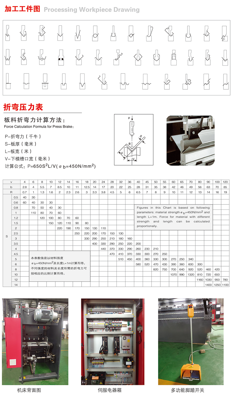 WE67K系列电液同步数控板料折弯机