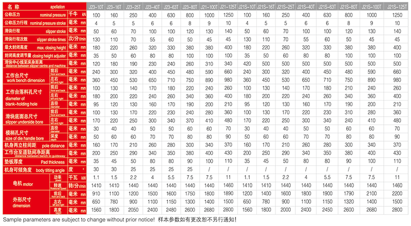 J23、J21系列压力机