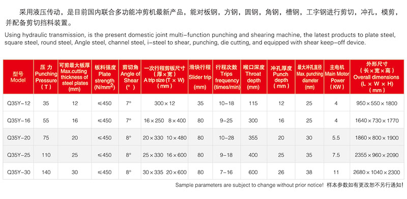 Q35系列液压联合冲剪机